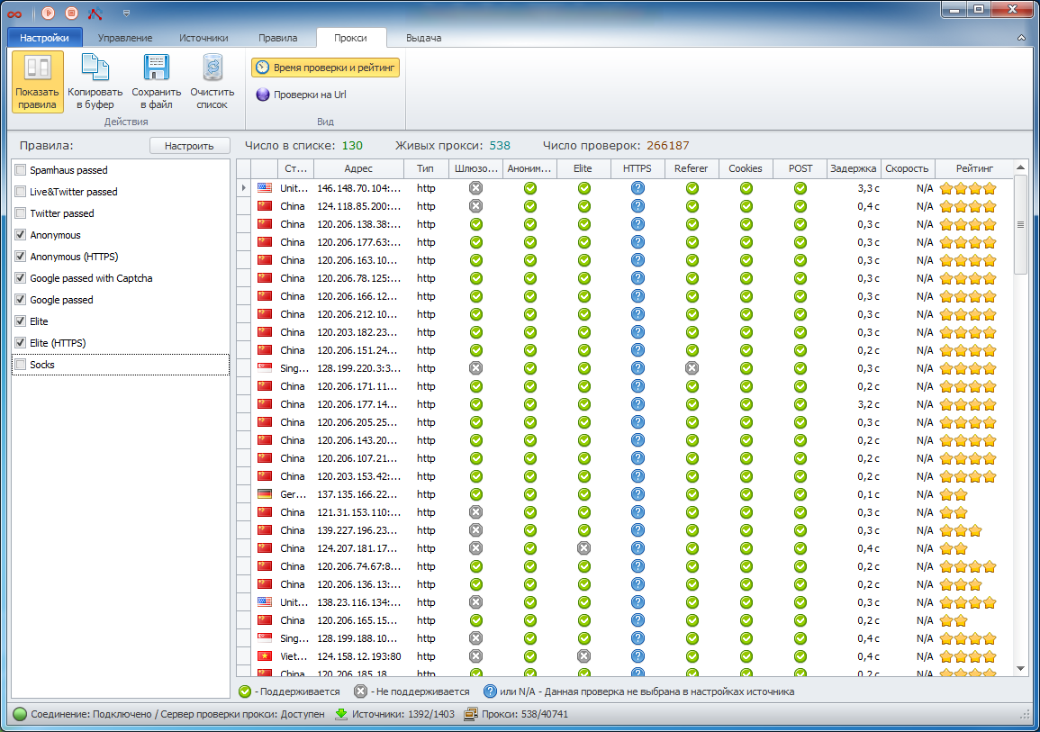 Список proxy